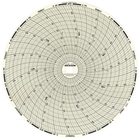 Papier-diagramme de rechange 8" pour thermographe HF204 | O-Max
